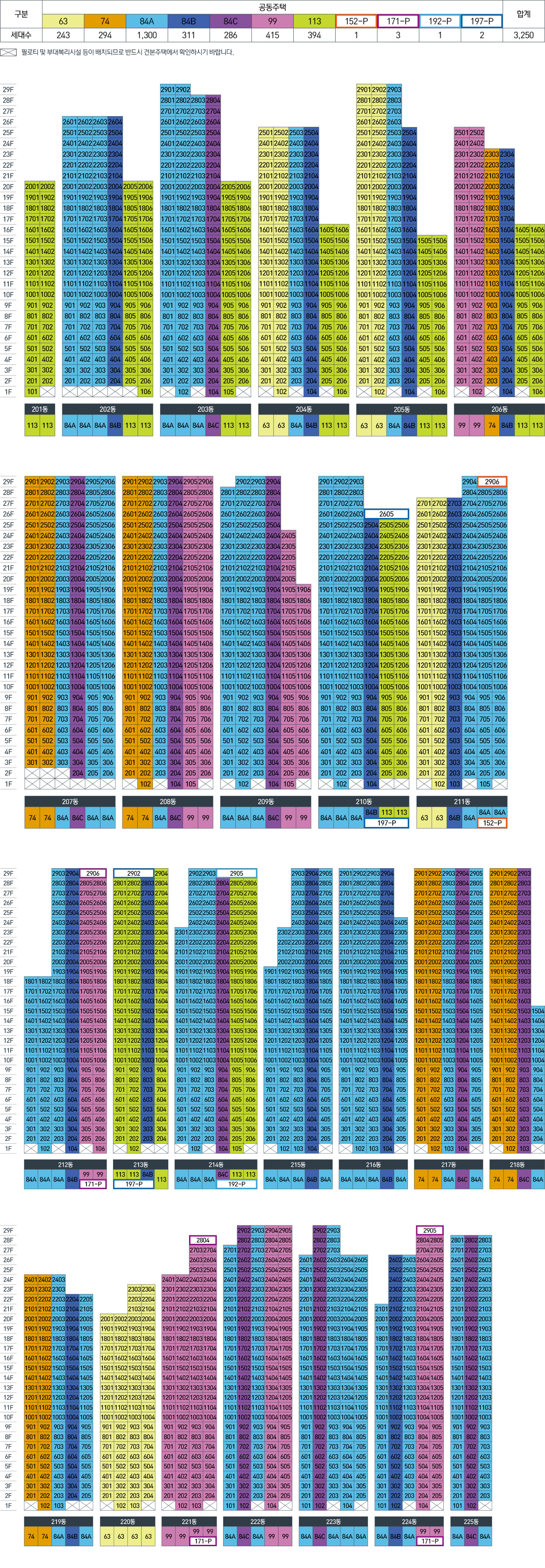 동호수 배치 및 세대 구성 구조 이미지